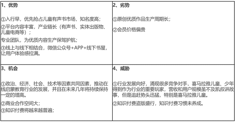 产品经理，产品经理网站